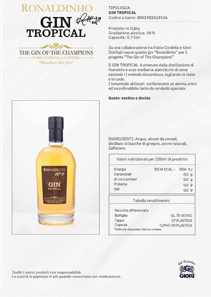 Gin of The Champions- Exclusively