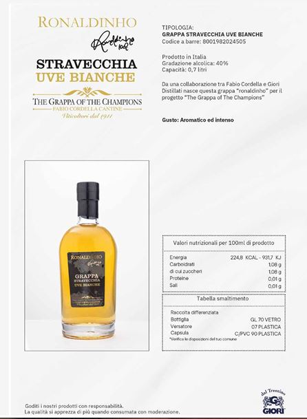 Grappa of The Champions- Exclusively