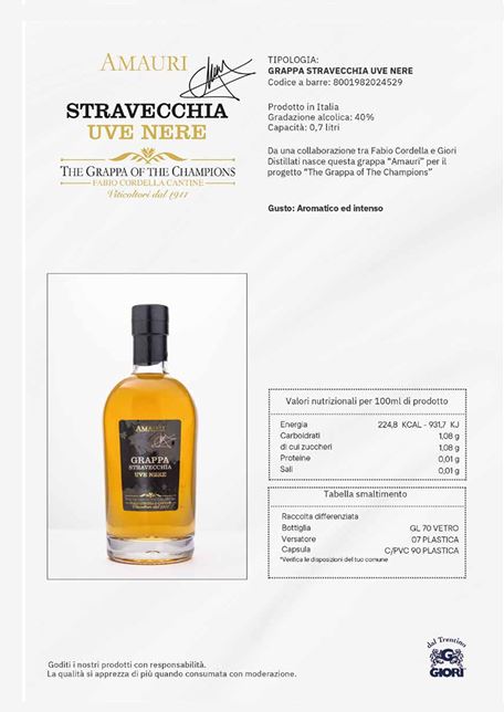 Grappa of The Champions- Exclusively